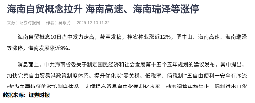 海南自贸概念股表现