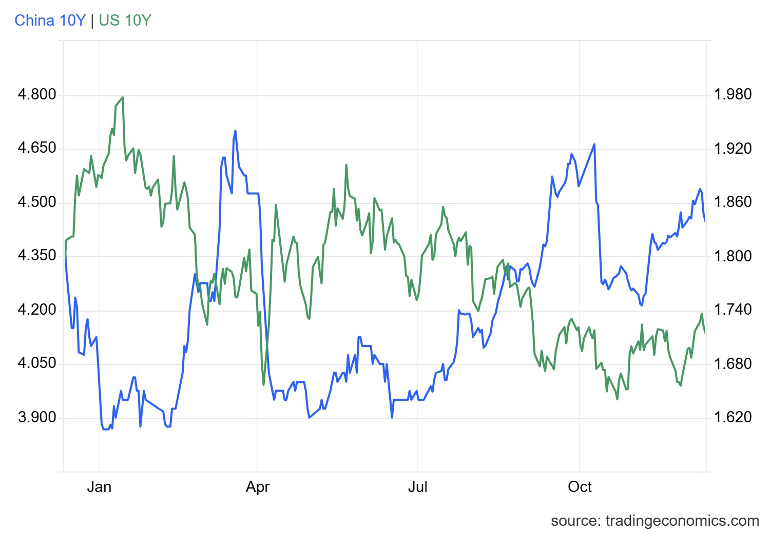 gcny10yr_gov (79).png