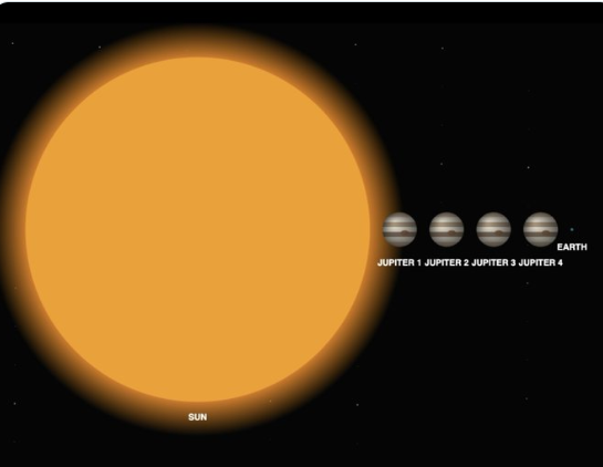 太阳系质量占比图