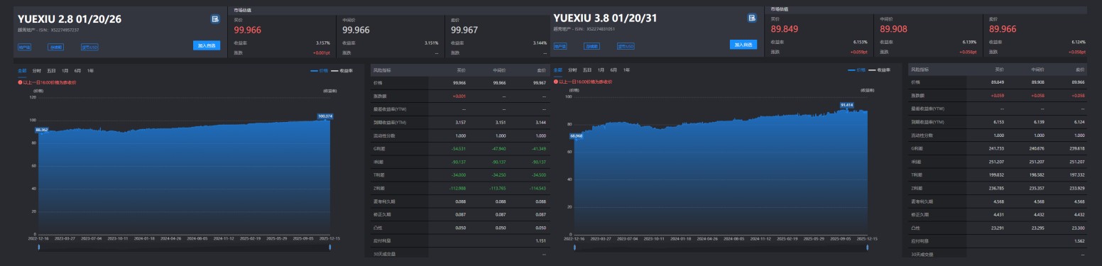 1765963385639552.png image.png