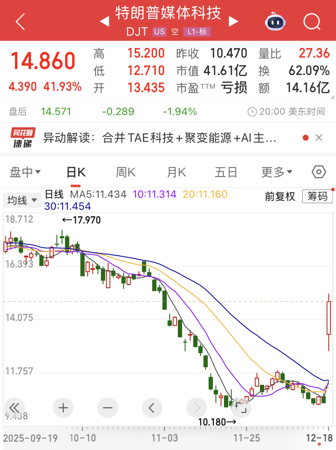 可控核聚变技术突破