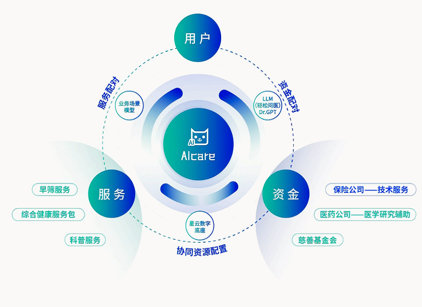 get?code=NmNhMWZlMDRkMWI4NDcxZTg2MzJiZjQ0NTliMDUwY2IsMTc2NjM5NzY0MDUwNQ==