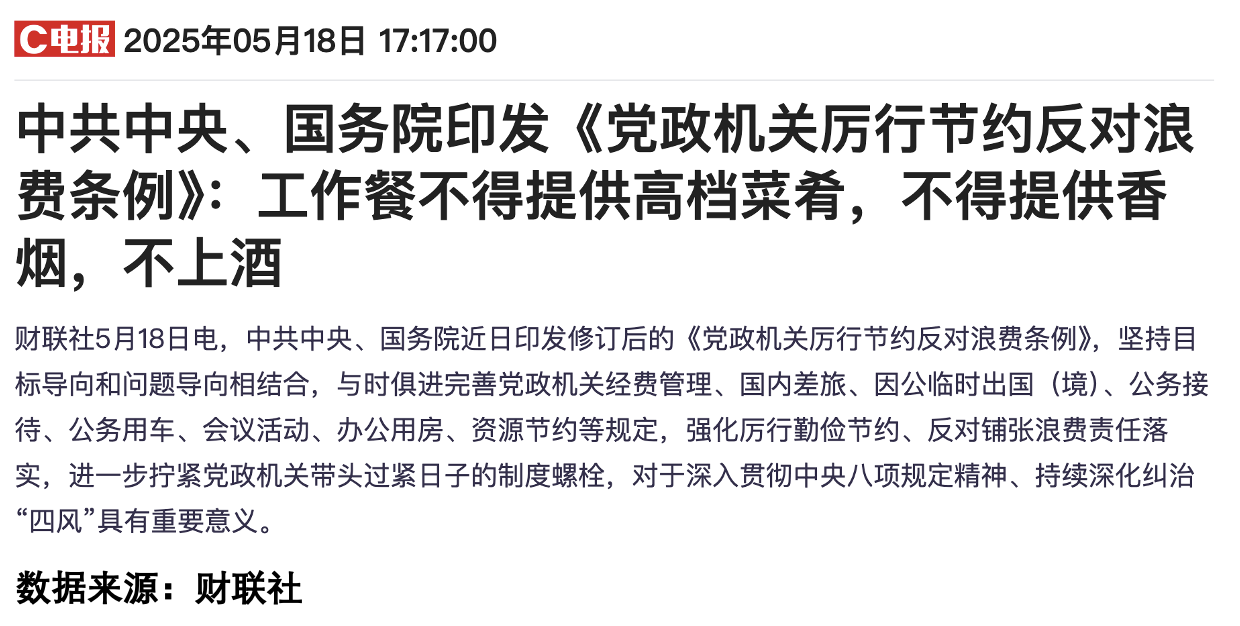 白酒板块2025年5月前后股价走势