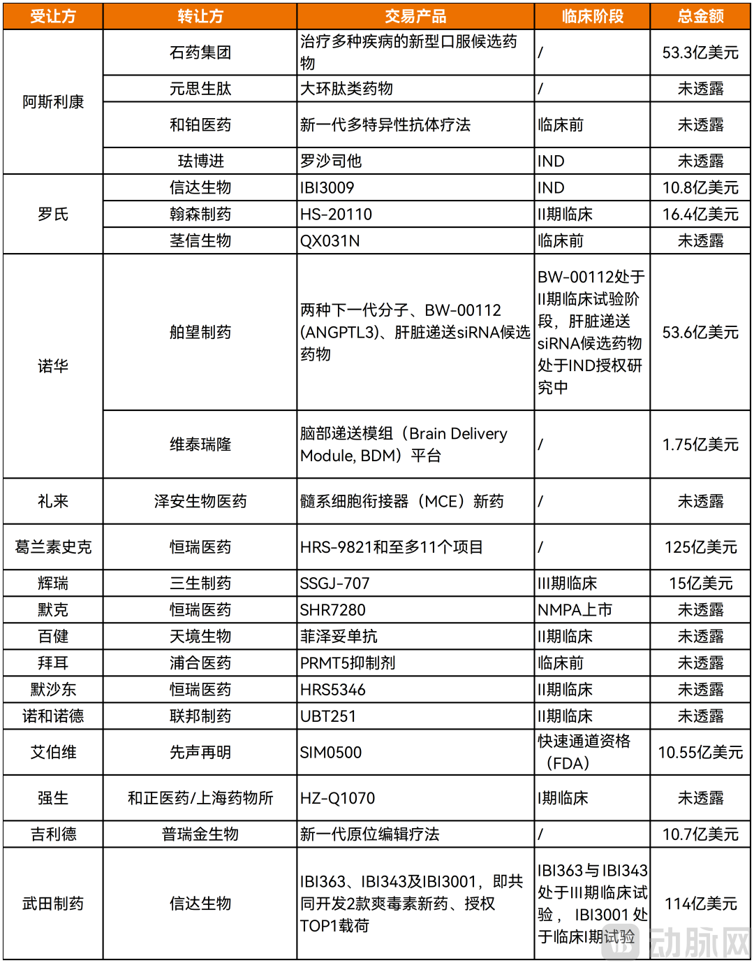 新建 XLSX 工作表_MNC.png