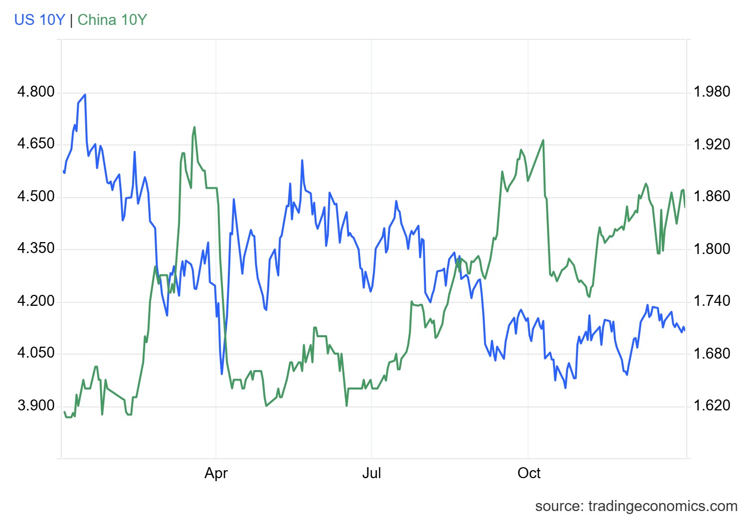 gcny10yr_gov (91).png