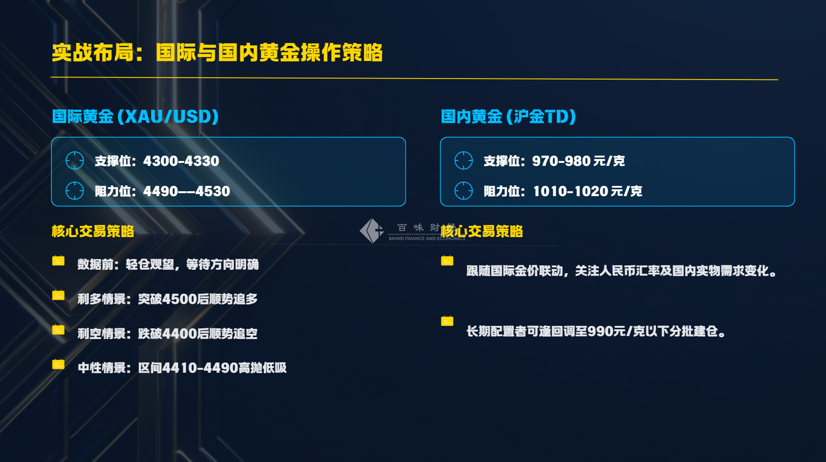 2026年1月非农数据前瞻与黄金布局策略_中金在线财经号
