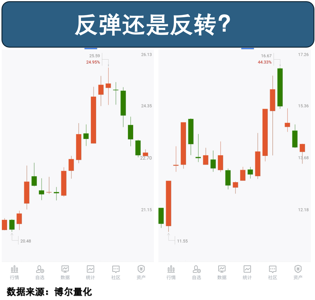 微电网迎利好，选对股得看这点_中金在线财经号