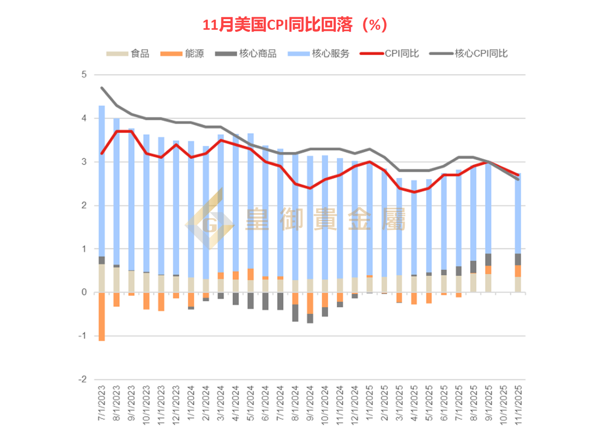 就业凛冬将至， 非农储势亮剑_中金在线财经号