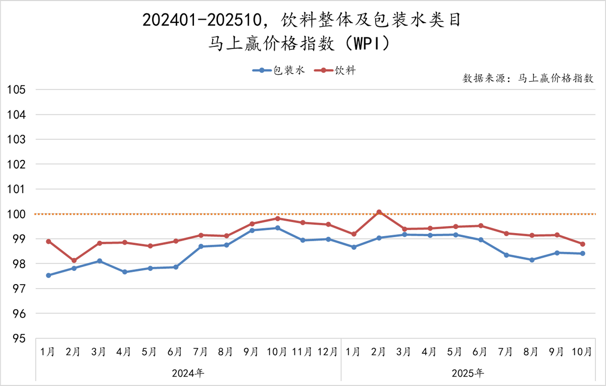 get?code=YjFhNTFlMTI4YTljMWUxYjU2NGU1NzY0MTJhOWFjMjQsMTc2ODEwNDkxMjk4Mg==