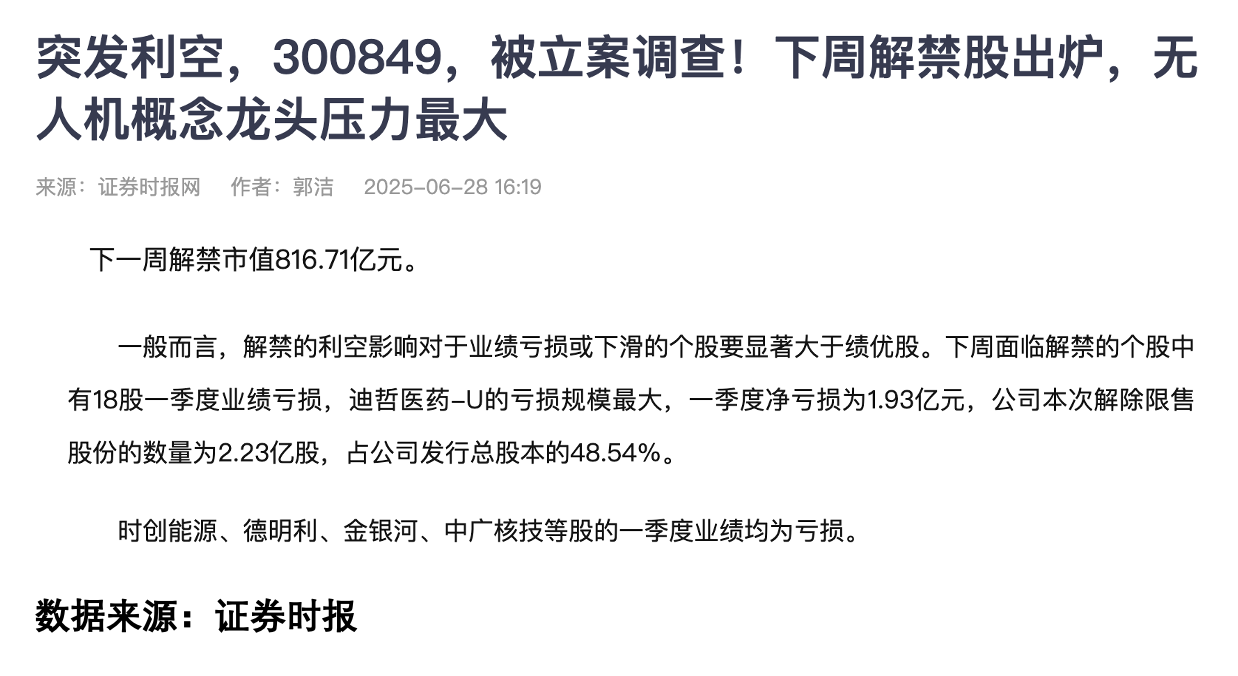 医药股走势对比