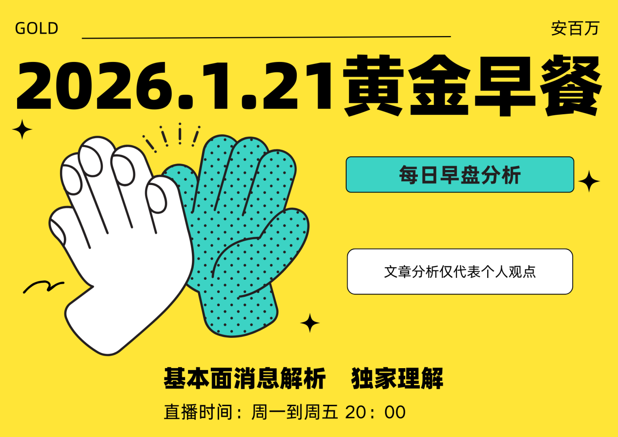 2026.1.21黄金早餐_中金在线财经号