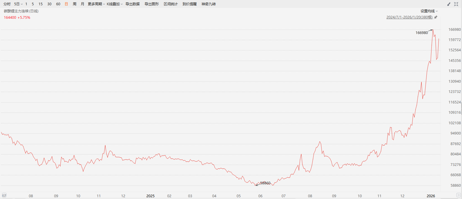 c4ab8bb8560dbd3ccdb7d514e90e7c89