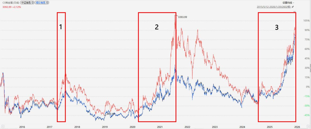 25d180e217a629f17e95f09b3983c28e