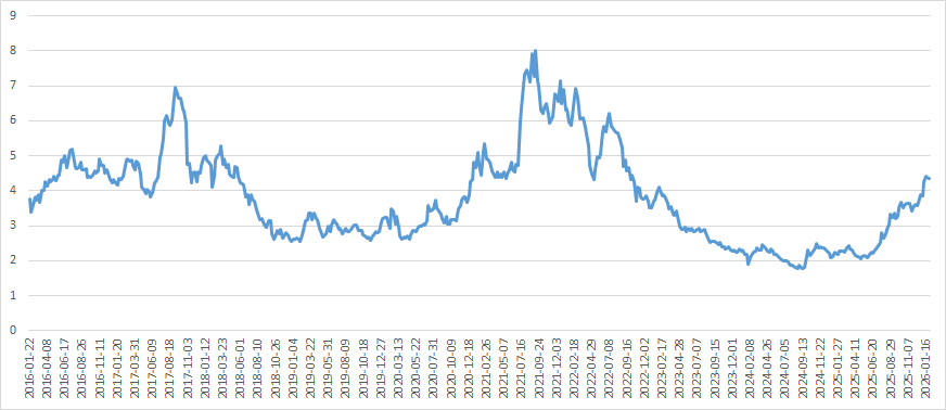 3638ced95304d8336dc9aef207fde264
