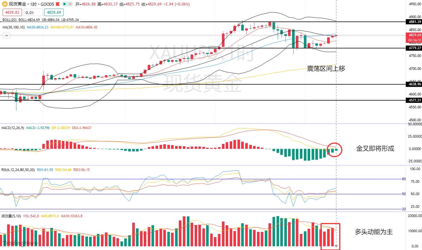 丹麦割地+美联储判决！双重消息如何左右黄金走势？_中金在线财经号