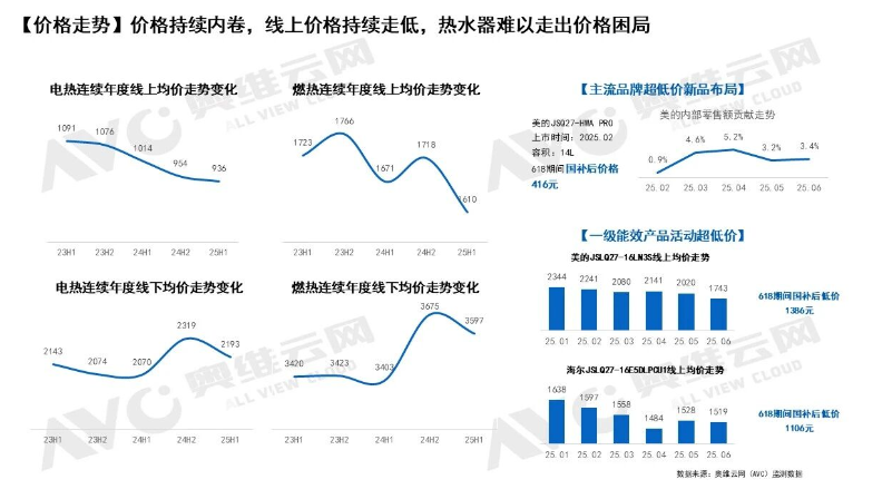 get?code=NmNlYTQ0NmY4YTc2MDY0M2EyZTNlY2JkMzFlZDRiMjcsMTc2OTgzNDA1NTY5NA==