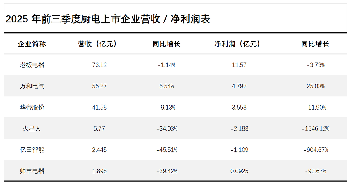 get?code=ZTYzMzRkNzk4ZTU3MTNjMGMxYTkxZDc3MjZkYjU5ZWIsMTc2OTgzNDA1NTY5NA==