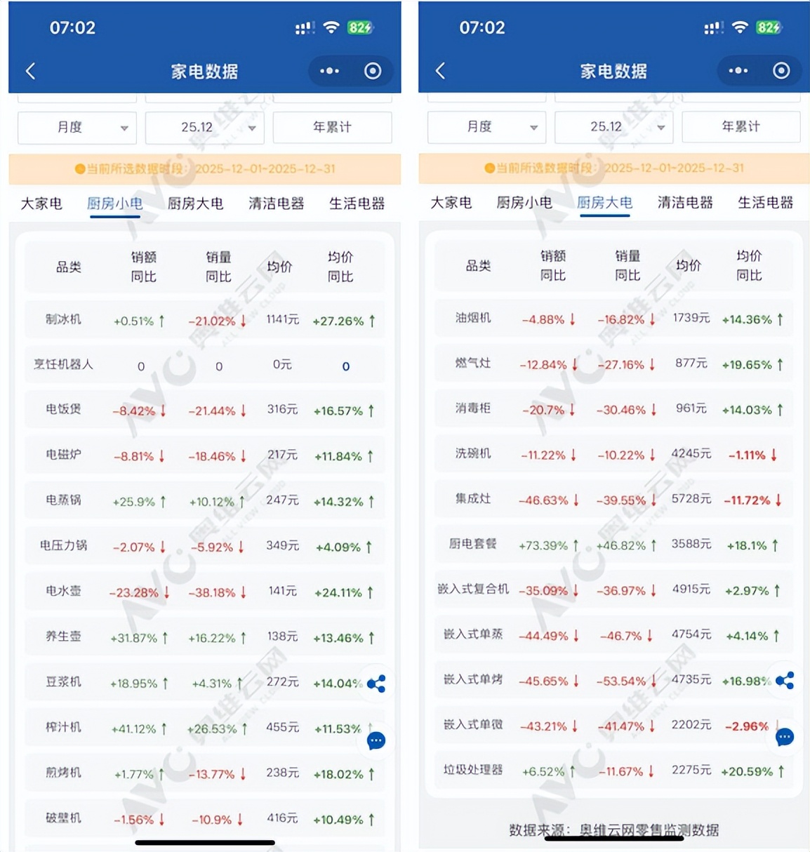 get?code=ZWYyZWY3YzMwNjA4YzRmYTA2ZGFmNDA2Y2FmN2U3ZWMsMTc2OTgzNDA1NTY5NQ==