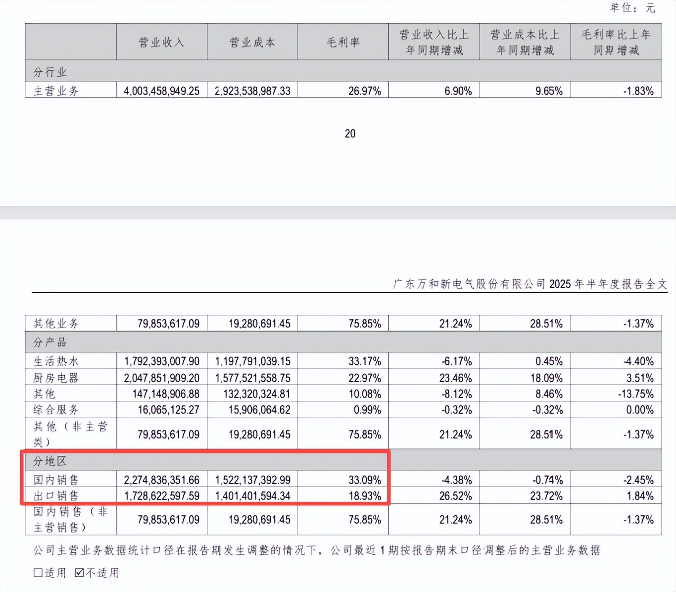 get?code=Y2QxY2U0NDBlNzRhNTMzMGEwZTkzMmEwM2JjZDVmZGUsMTc2OTgzNDA1NTY5NQ==