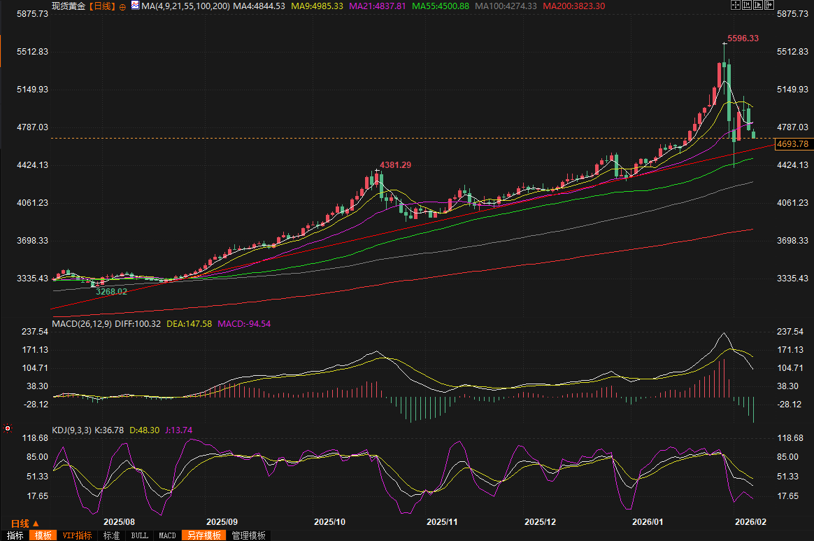图片点击可在新窗口打开查看