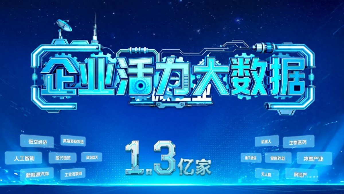 天眼查报告：每4家东北新公司，就有1家在做文旅生意