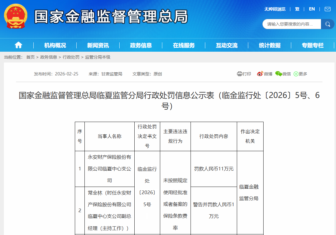 永安财险：因业务违规被罚11万元