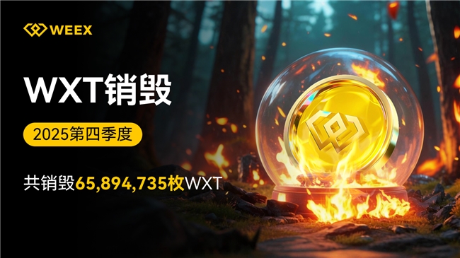 WEEX 完成第四季度 WXT 销毁。