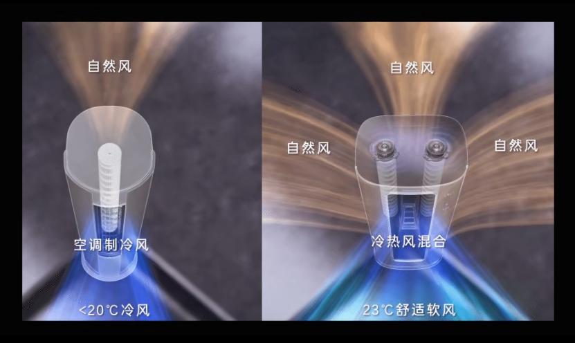 卡萨帝软风十周年:能呵护用户,才能创造好业绩 卡萨帝软风十周年:能呵护用户,才能创造好业绩