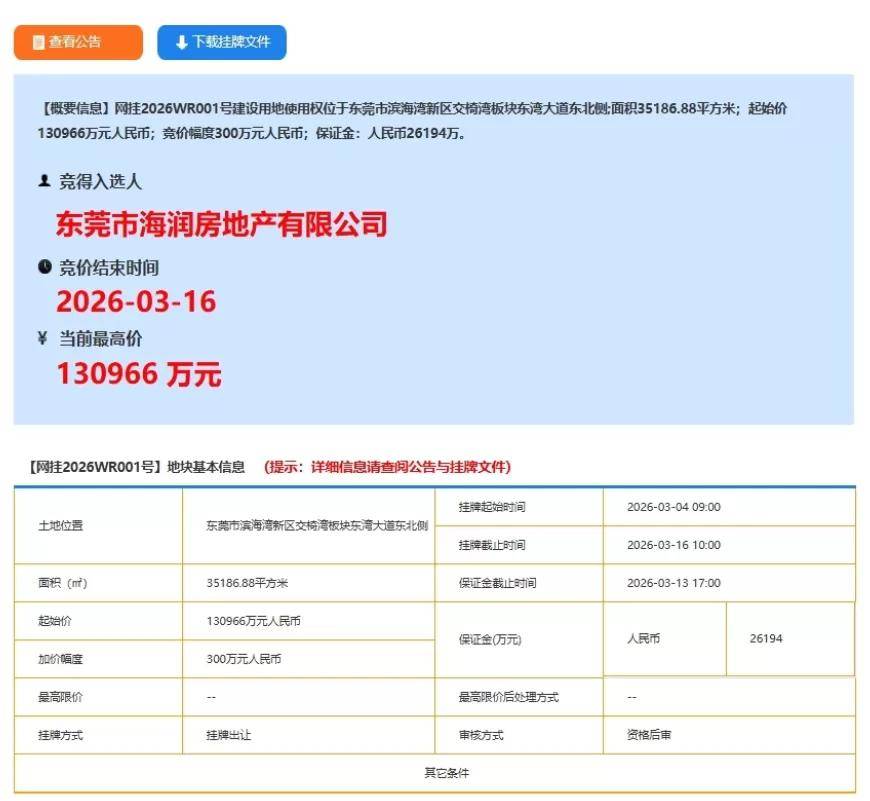 东莞首宗宅地13.1亿成交，滨海湾新区“产城人”融合加速(图1)