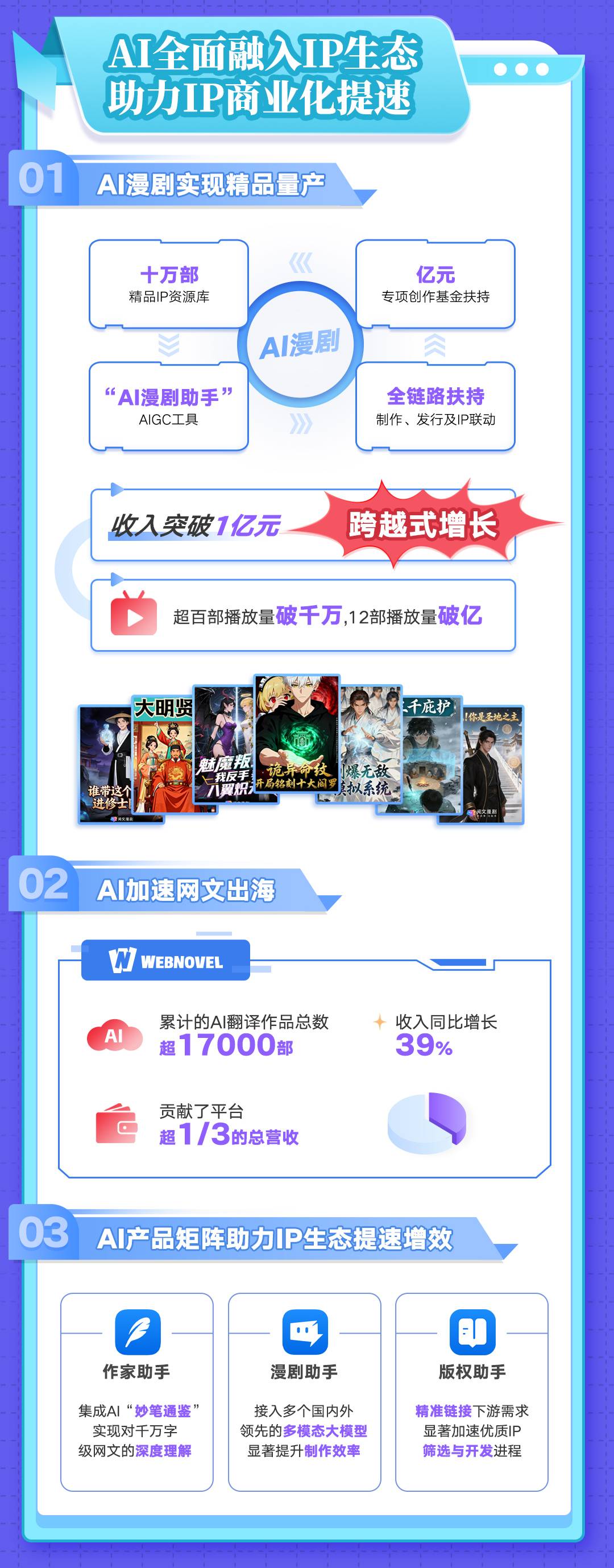 get?code=NGZjZDgwMGE4MDA0NjRjYjk1NmY2ZWNiYmI5NzQ4ZTUsMTc3MzczNjgwODY1Mw==