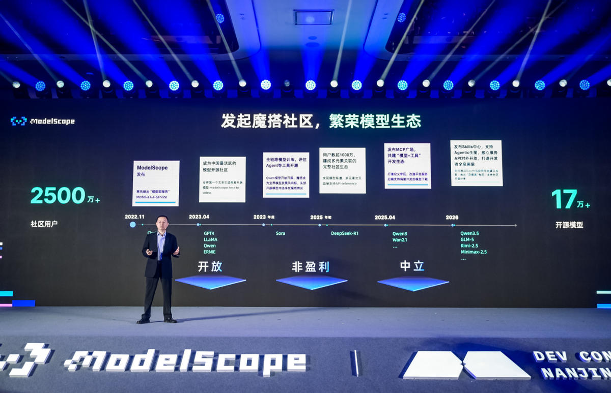 get?code=NWY0OGJkNDJiZDg4OGE4YTRjYmZkMjU3MmM1MDBhZTMsMTc3NDE3ODYxMzEwMQ==