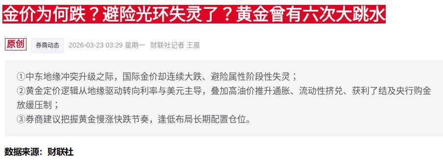 地缘冲突下的黄金行情