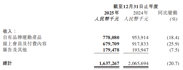 1774579171874618.png 图片2.png