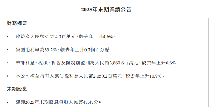 get?code=ZThlYjYyM2JhZTZmMDhhNGNiZjM5MjA0ZGI5MDI0NDMsMTc3NDkzNDQ3MDI4Mw==