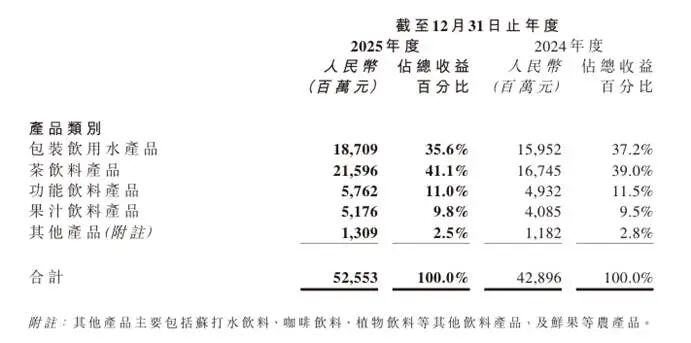 330b283254aeebfb2acc9bc80fa6704e