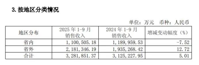 5b77c9f7e24a719364b67e9d168a525a