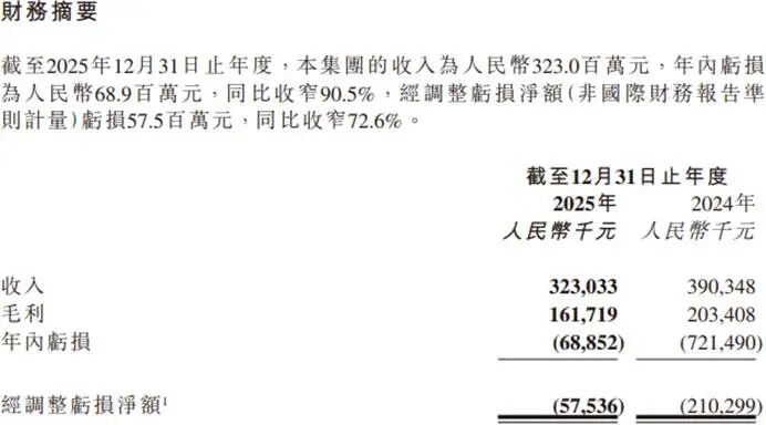 e5e1186160d42ace27051870e1f03523