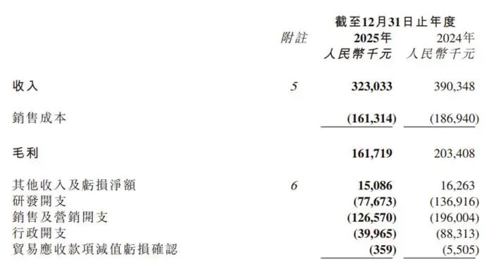 f7ebe879b700d9aeef661b1f692a1450