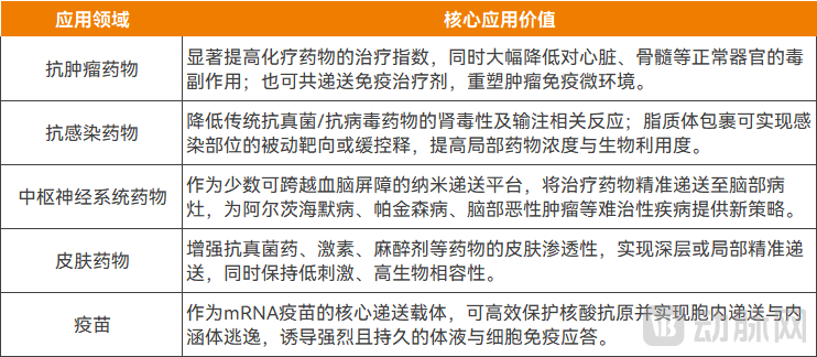 图片2制药技术.png