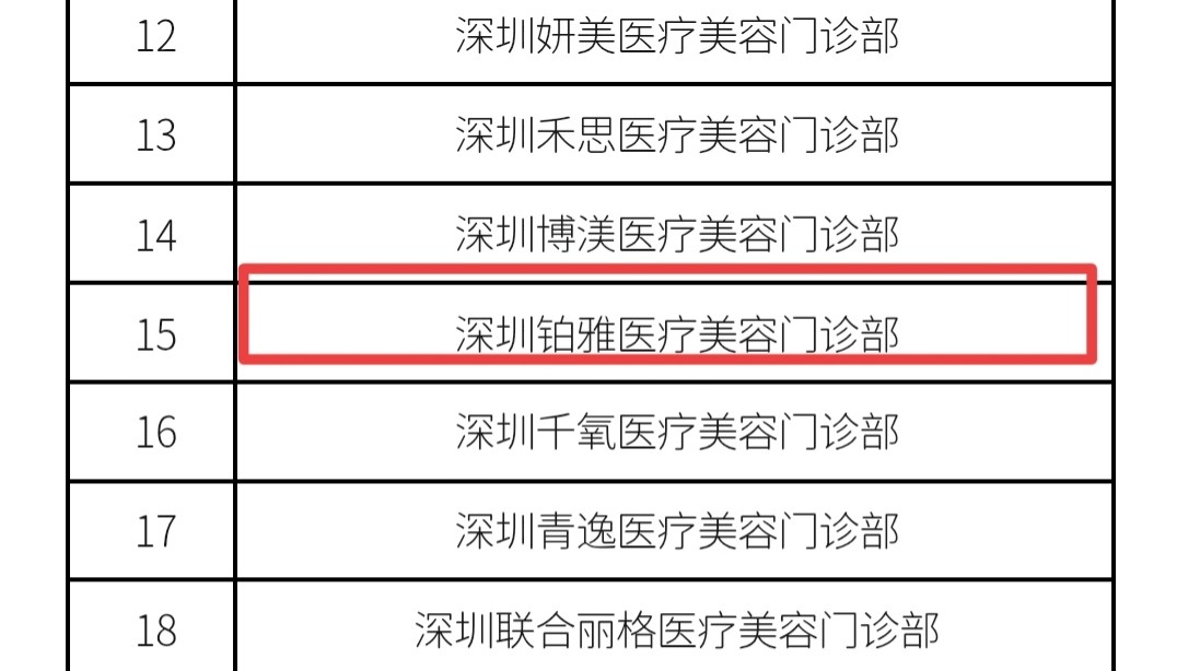 get?code=NzcwYjhiZWMxOWYxOGI2ODAxMjUzNGY3YjgzYmVlZGUsMTc3NzM0NzM2MTAwMw==