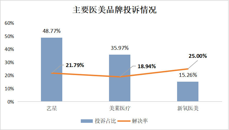 get?code=MzRiYTAyYjY2NDQzNzM5ZThhNjJkNmQwMzhhY2JlZjgsMTc3NzM0NzM2MTAwNA==