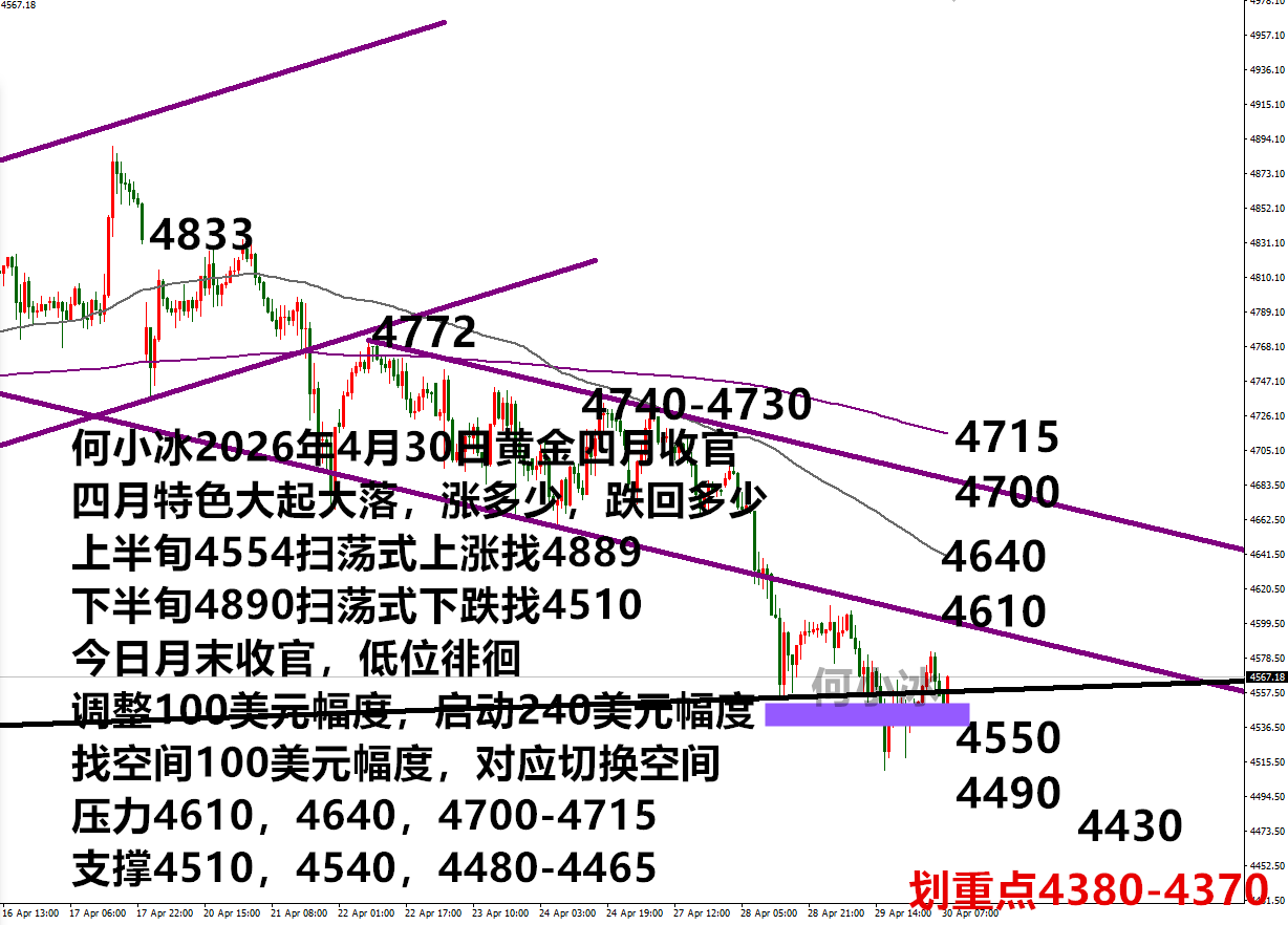 0430黄金.png