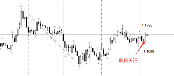 ADP3.png