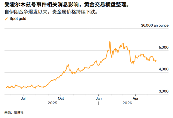 黄金.png
