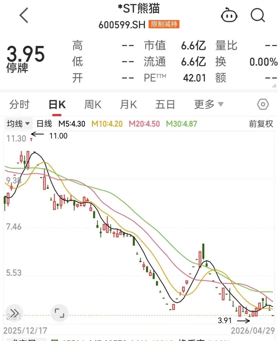 N1