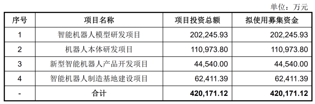 文章配图-5