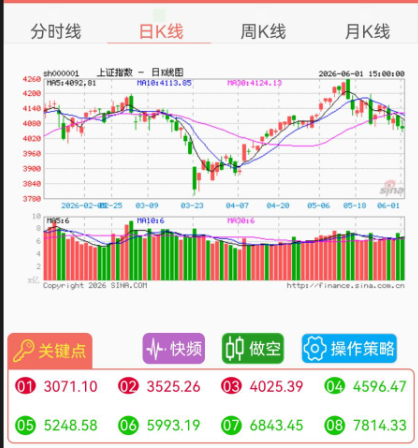 上证指数.png