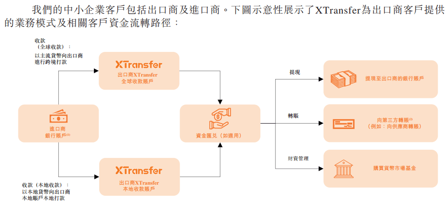 文章配图-6