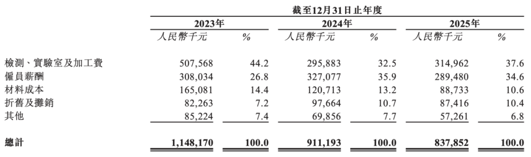 文章配图-3
