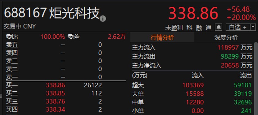 N1